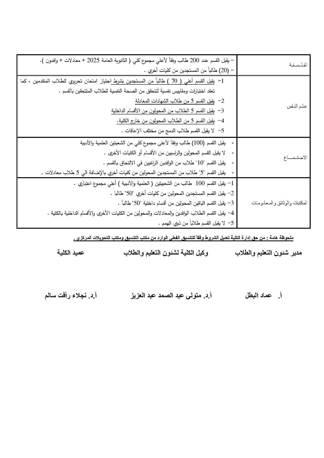 أقسام كلية الآداب جامعة القاهرة